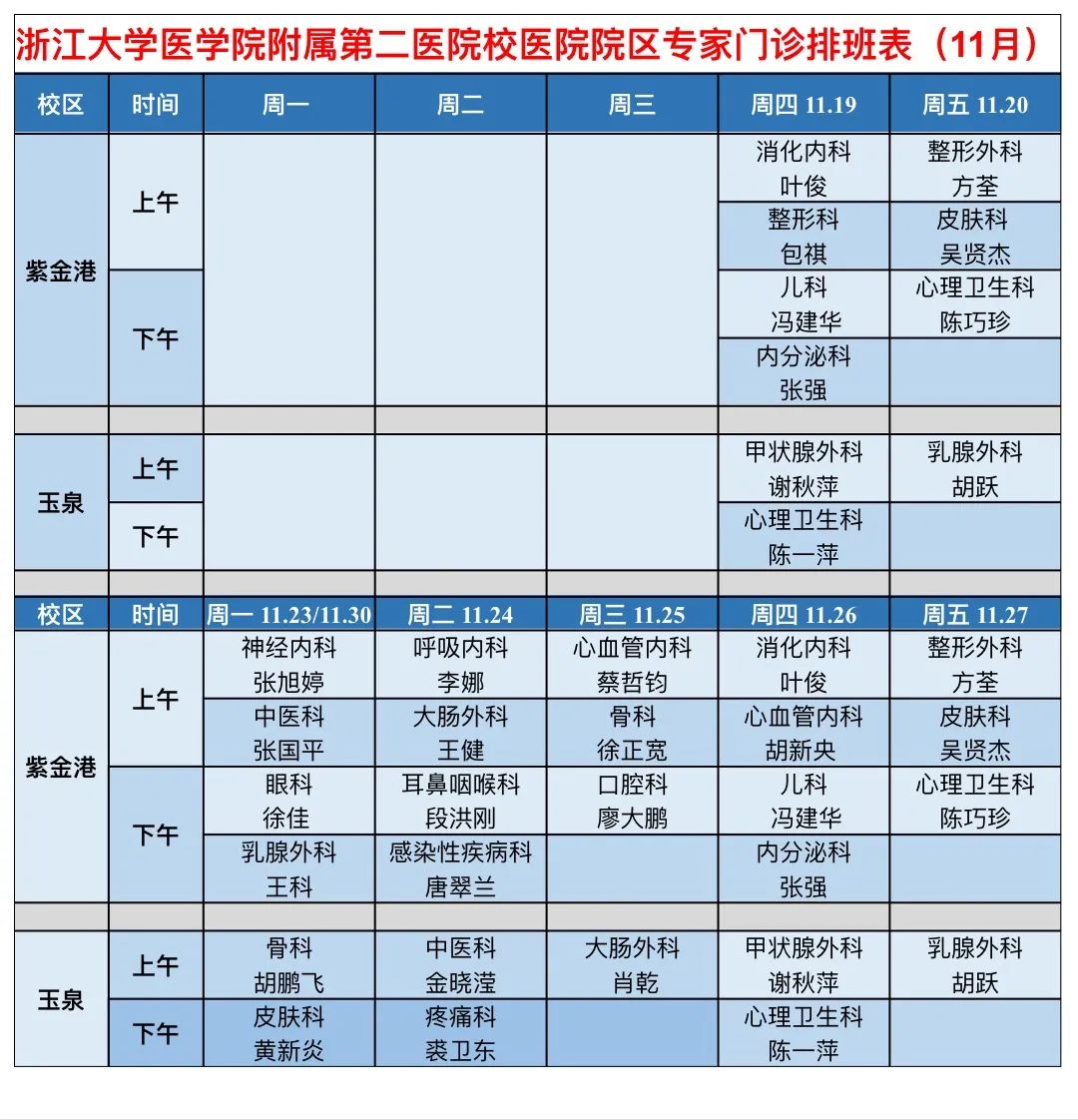 每天有专家!浙大二院校医院院区来了,你想知道的都在这