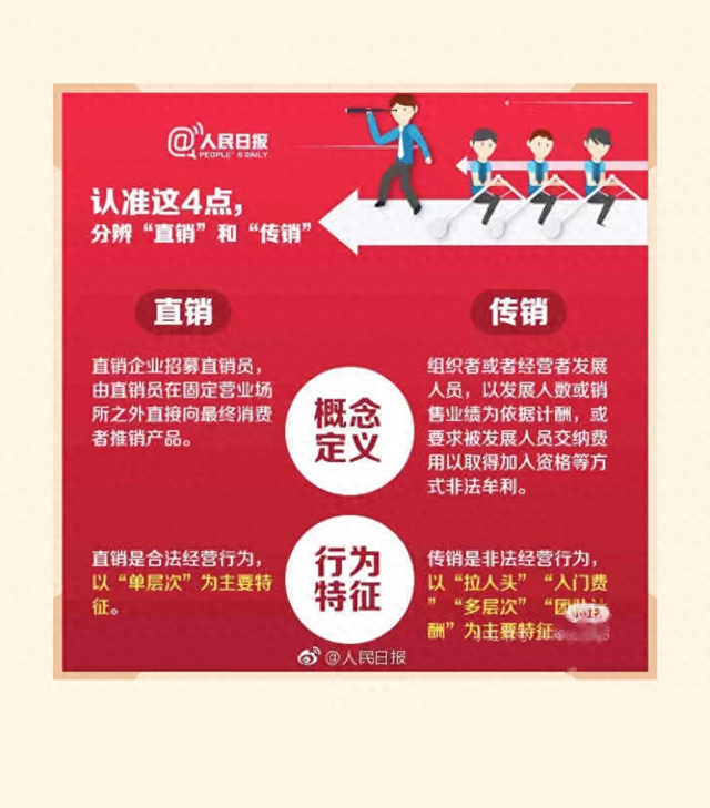 怎样界定传销与直销