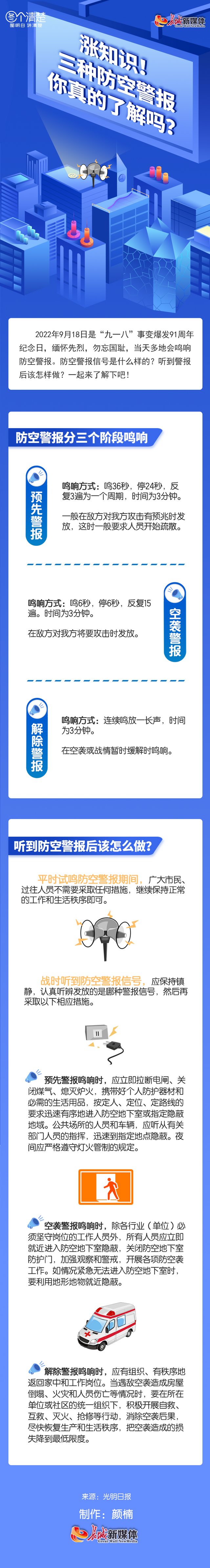 涨知识!三种防空警报你真的了解吗?