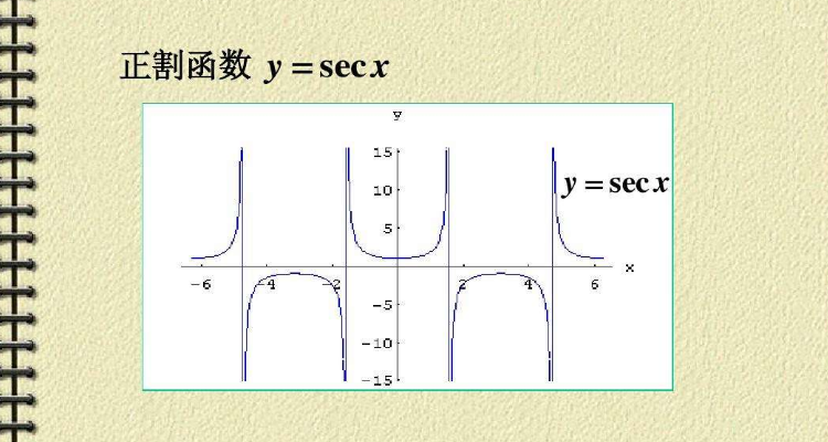 secx与tanx的关系