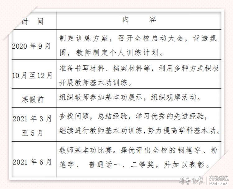 一筆一畫鑄風骨,濟寧市北湖小學教師練字磨心寫芳華