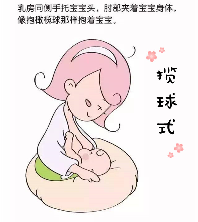 母乳太快控制手法图图片