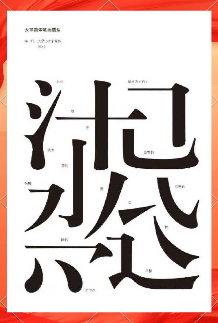 手写宋体美术字的技巧与步骤详解