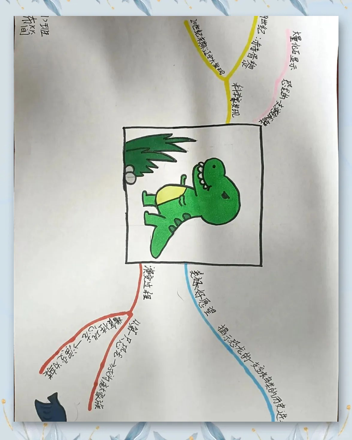 用思维导图让孩子轻松掌握恐龙进化奥秘