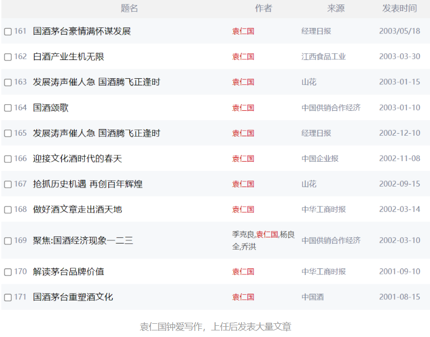 白酒为何又贵又难买?袁仁国被判无期,资本背后的罪恶被扒出