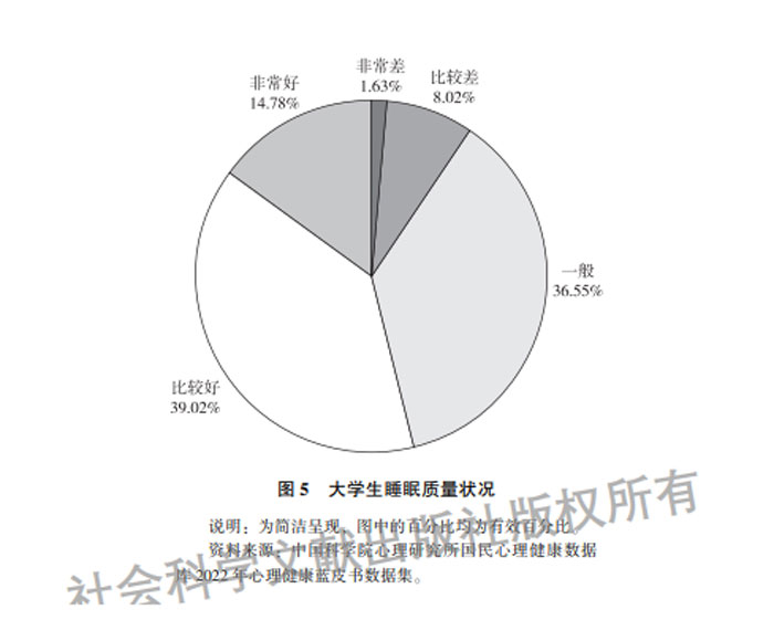 中国大学生心理健康报告:本科生状况较差 应提高危机应对能力