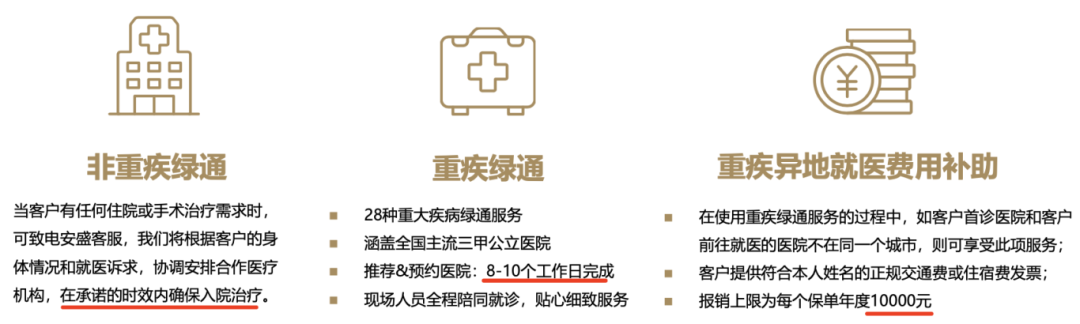 主流高端医疗险4:安盛天平卓越环球高端医疗险大解析