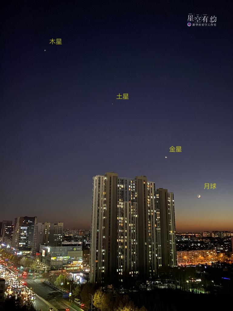 星空有约丨6月中下旬每天清晨土木火金水上演"五星连珠"