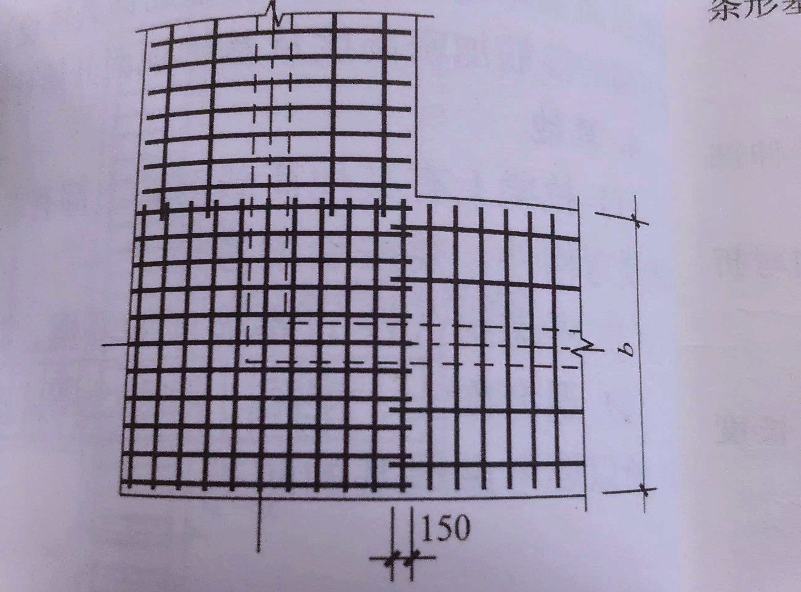 具体而言,受力筋在端部b的范围内会相互交叉,形成钢筋网,以增强结构的