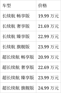 19.99 万元起,上汽大通大家 7 混动 mpv 车型上市