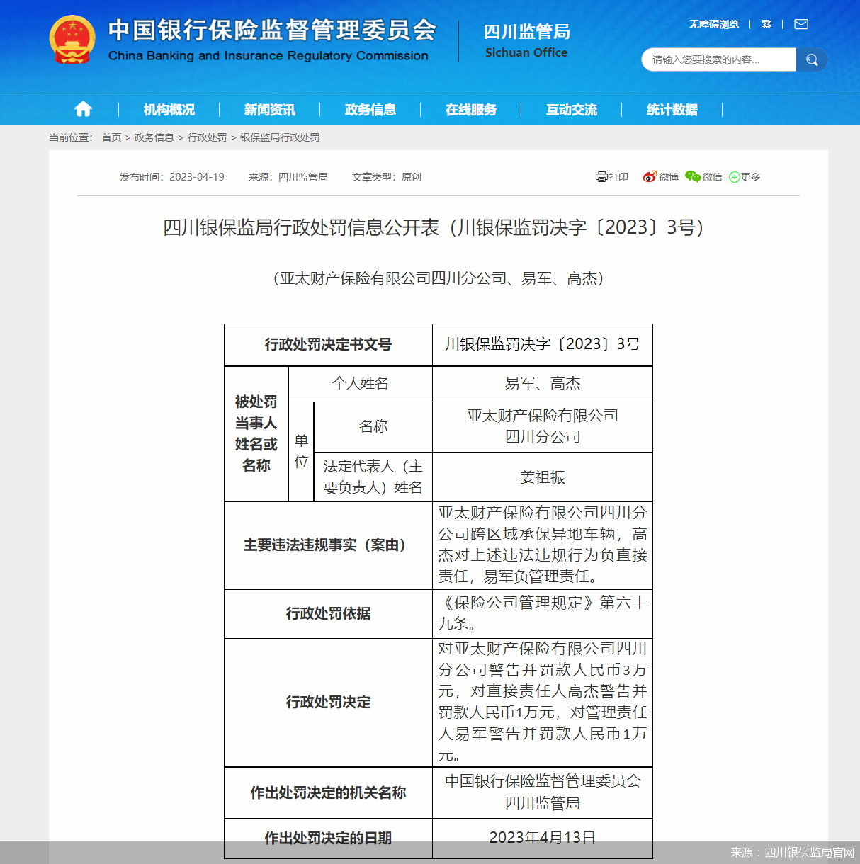 因跨區域承保異地車輛,亞太財險四川分公司合計被罰5萬元