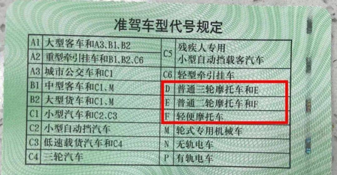 八个特种车驾照图片