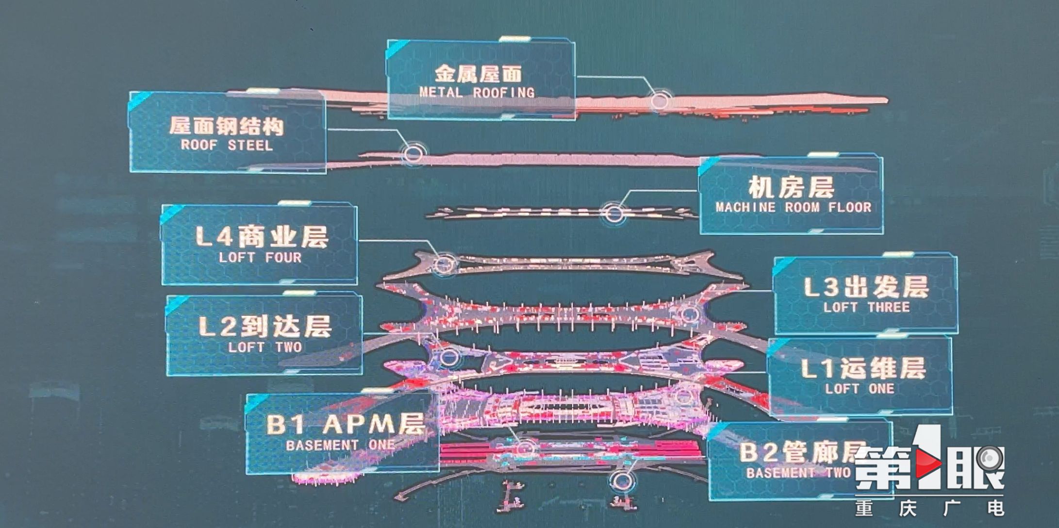 重庆江北机场结构图图片