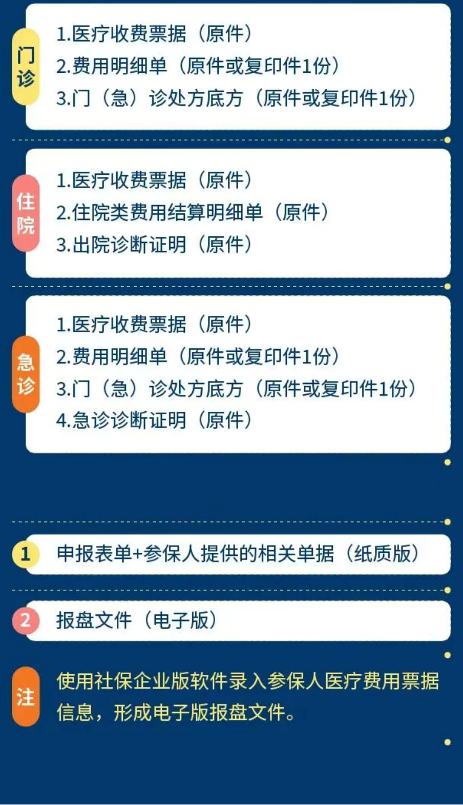 北京大学第六医院代取报告代挂号医保报销全程指导，手续简便快捷的简单介绍
