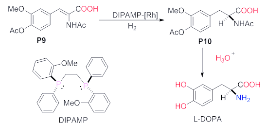 手性α-氨基酸的合成与重要性解析