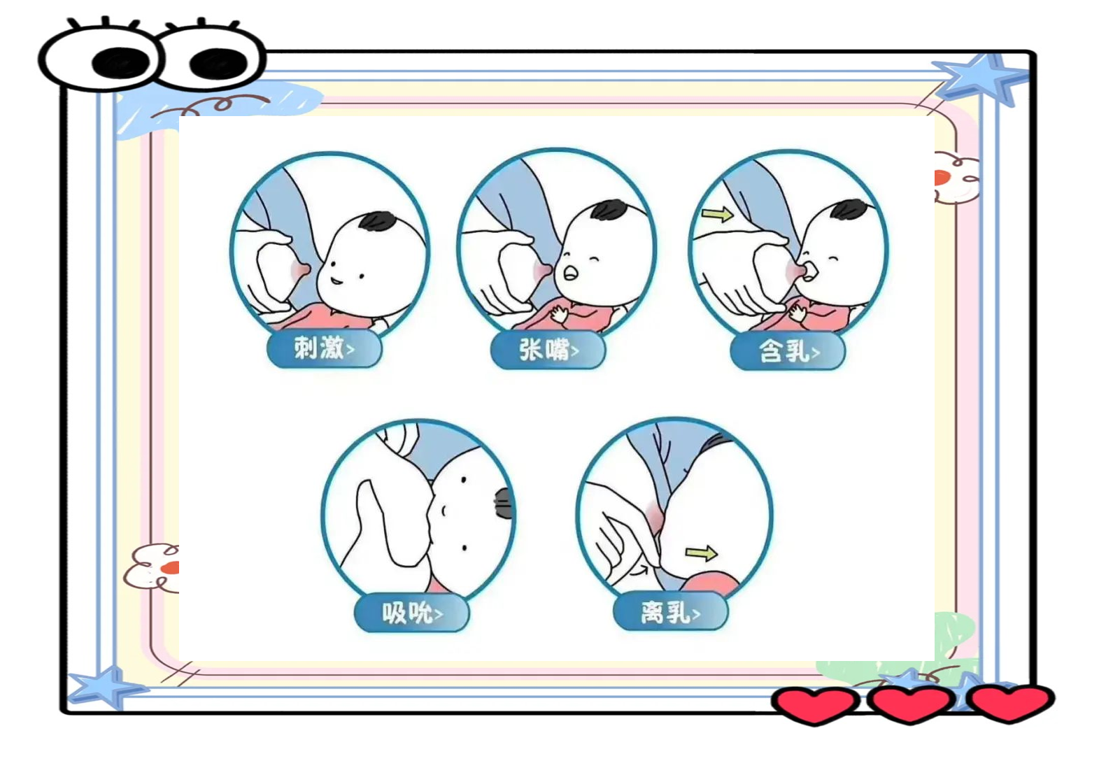 在母乳喂养时,宝宝的含接姿势至关重要