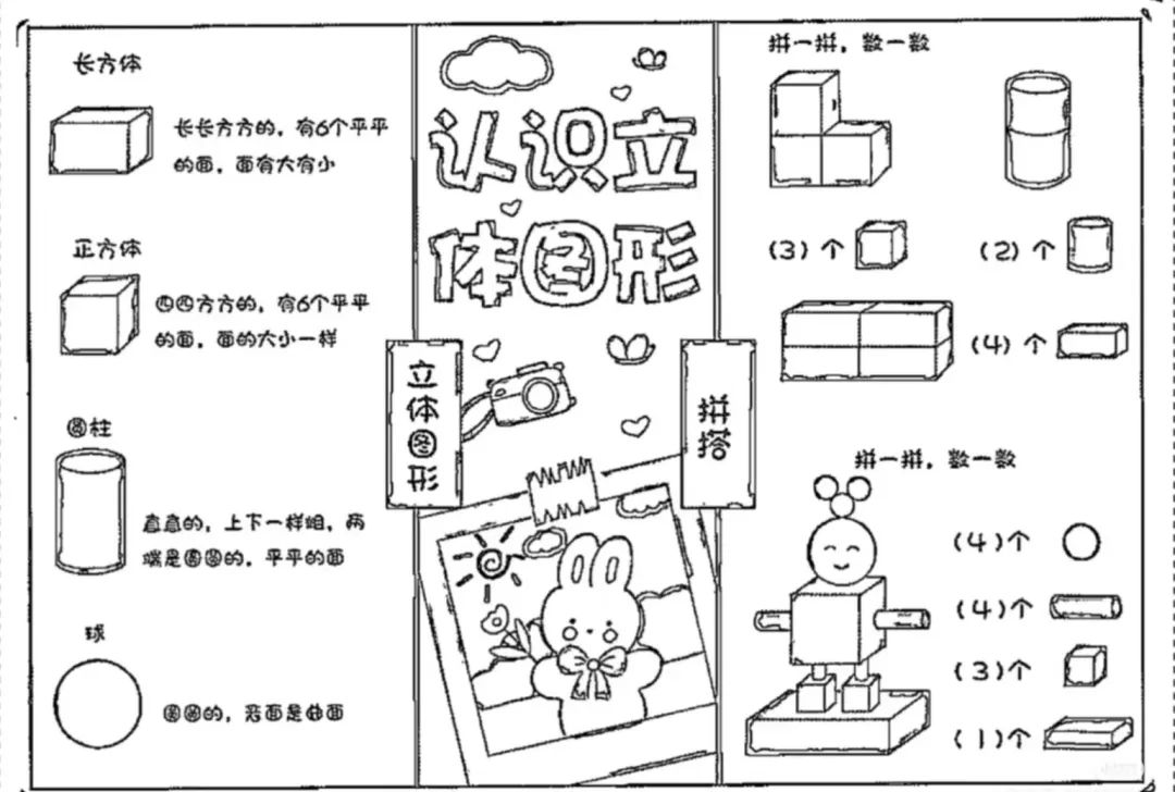 小学数学图形认识动画视频(一年级)
