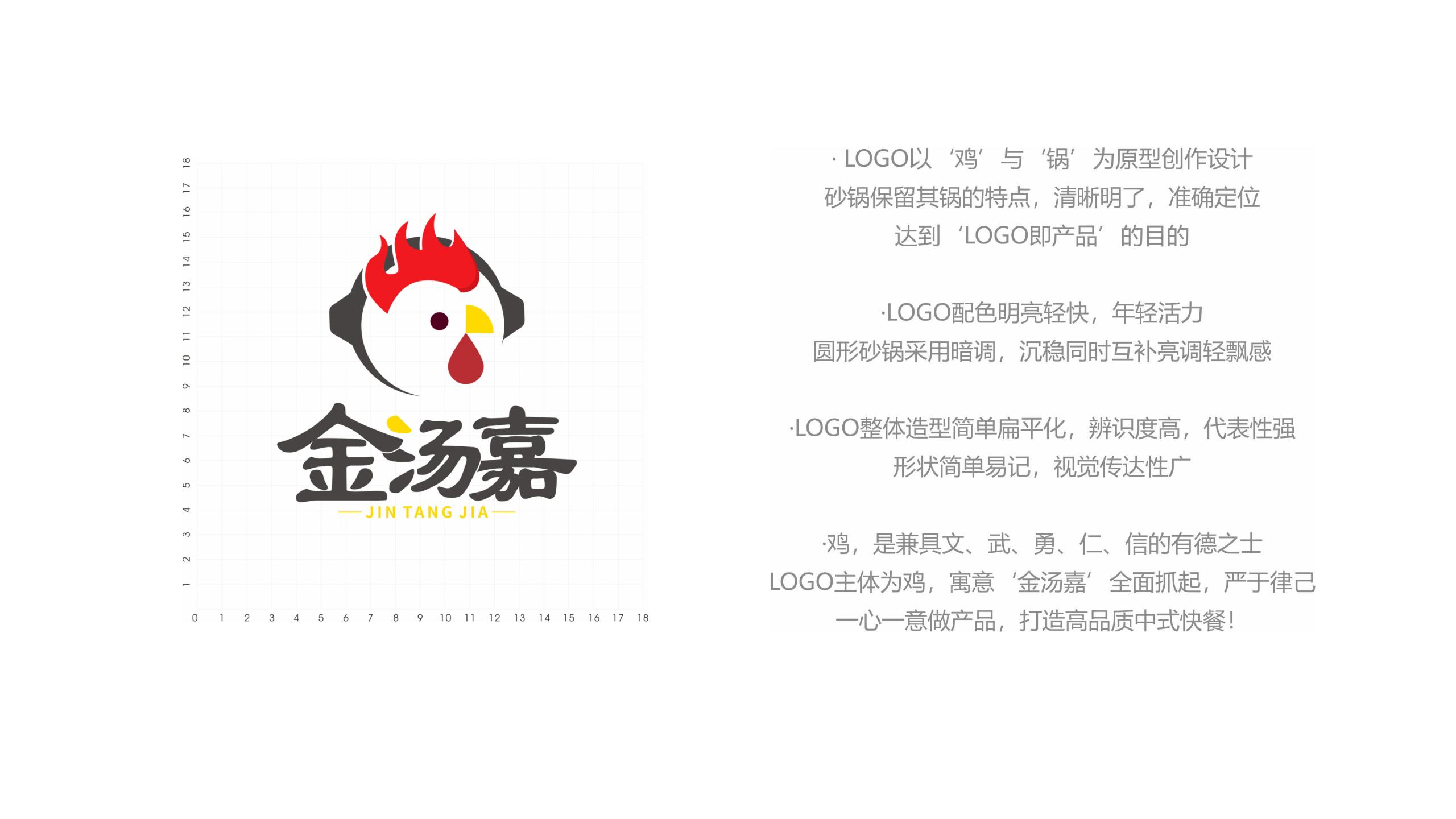 黄焖鸡logo制作图片