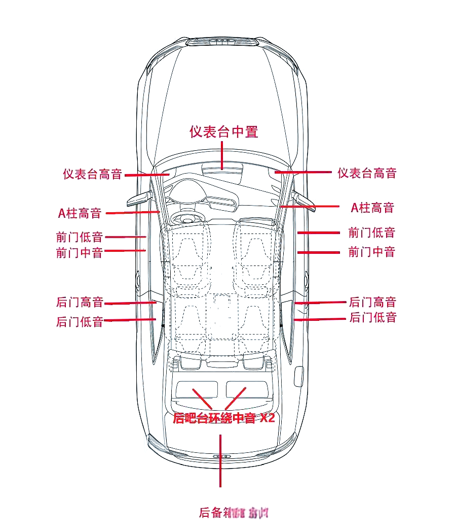 奥迪a6l音响升级:如何选择合适的方案?