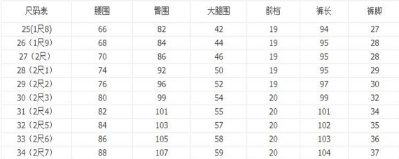 腰围27码是多少厘米