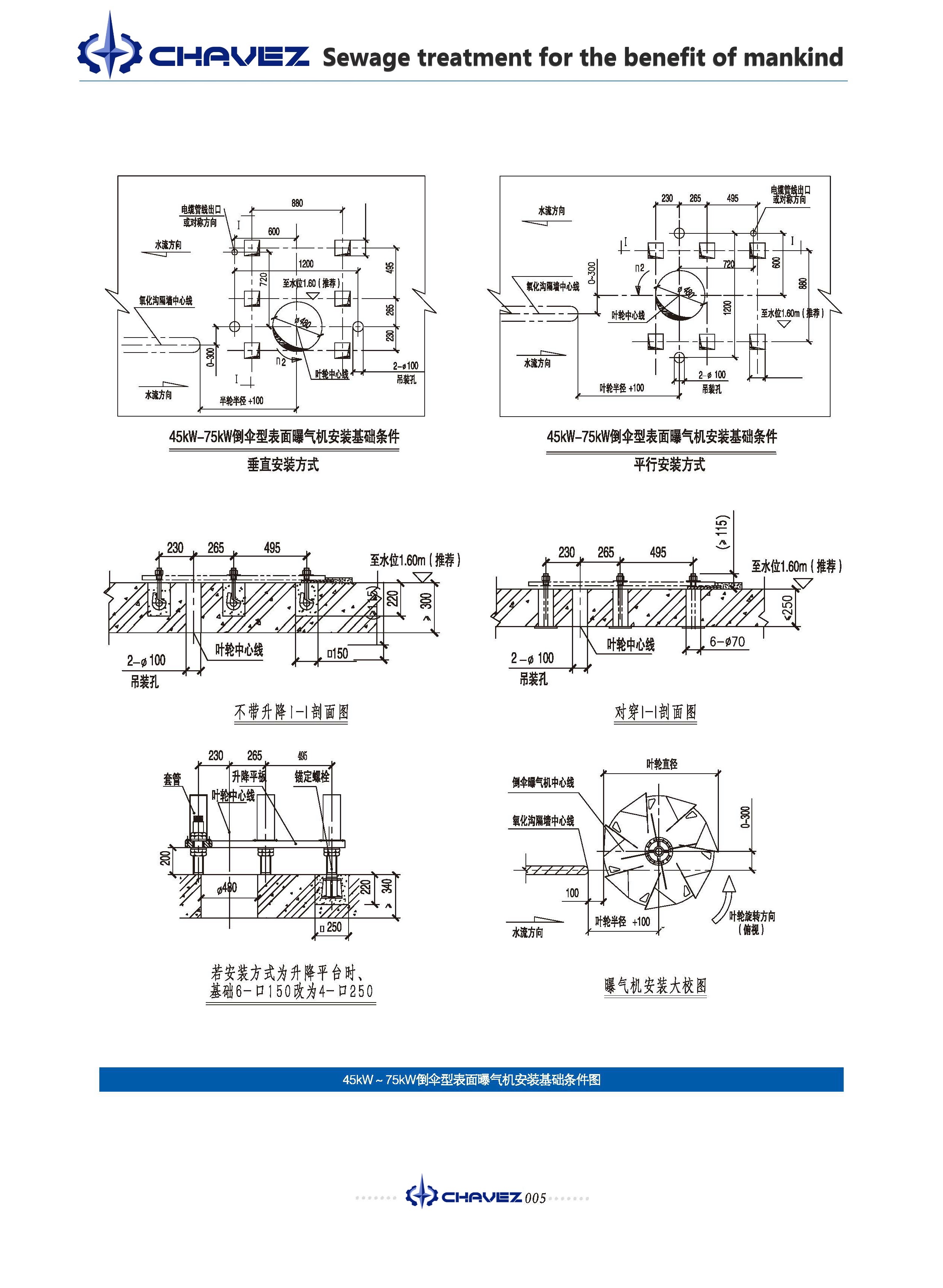 倒伞型表面曝气机 进口曝气机选型
