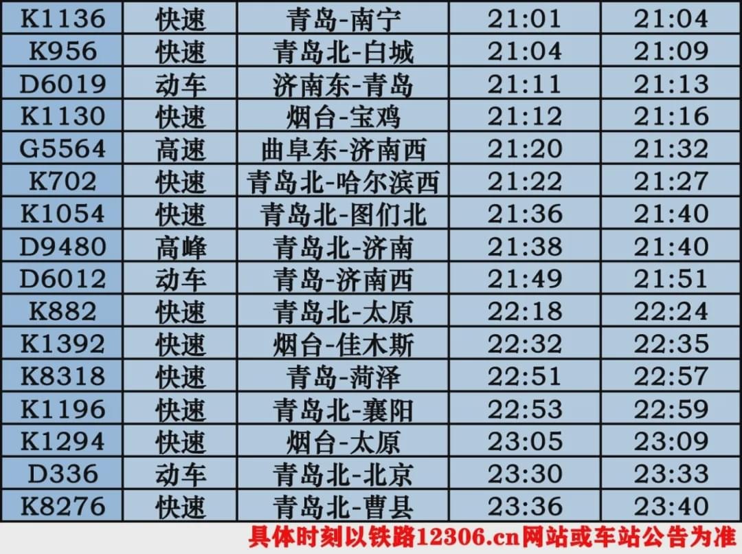 10月11日起铁路调图"公益慢火车"运行时间压缩