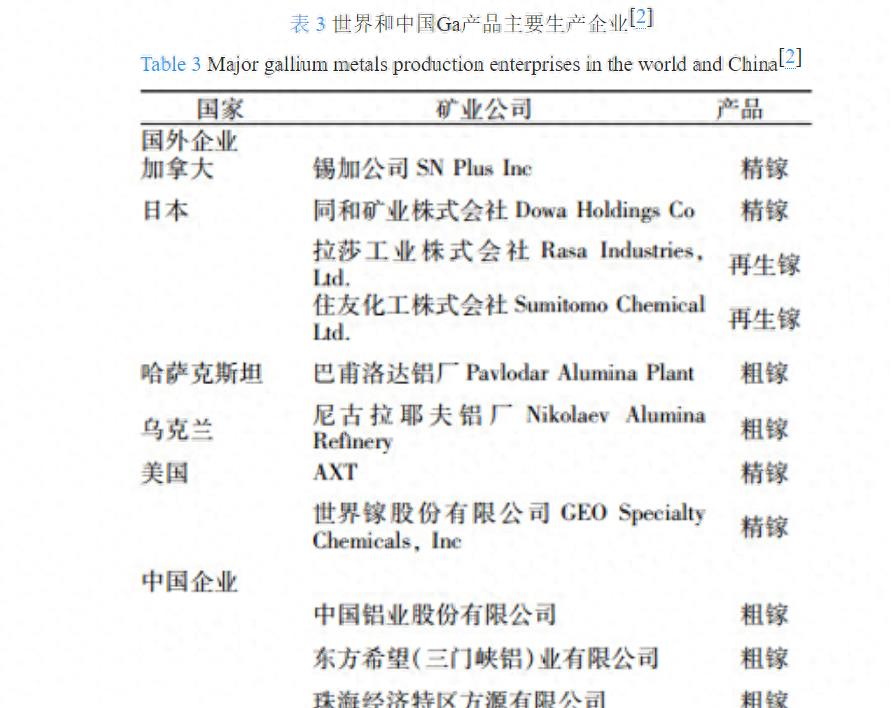 海外废品回收平台(国外废品回收再利用技术)