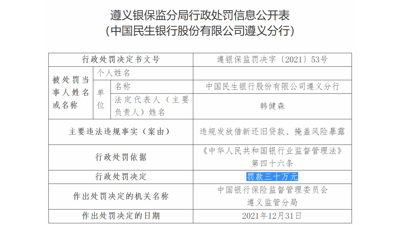民生保险保单贷款与被保人(民生保险保单贷款显示保单挂起什么意思)