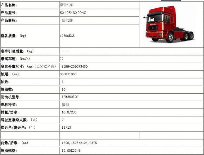 柴油字母代号图片