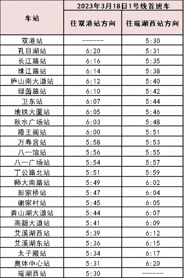 南昌地铁1号线票价图图片