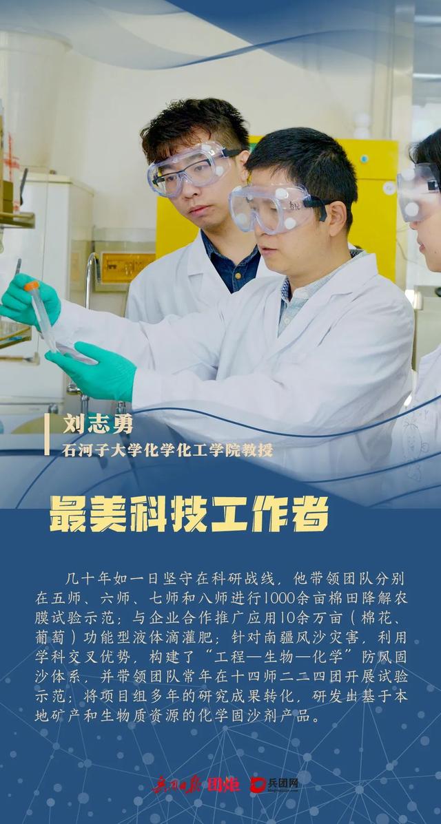 海报丨向兵团"最美科技工作者"致敬