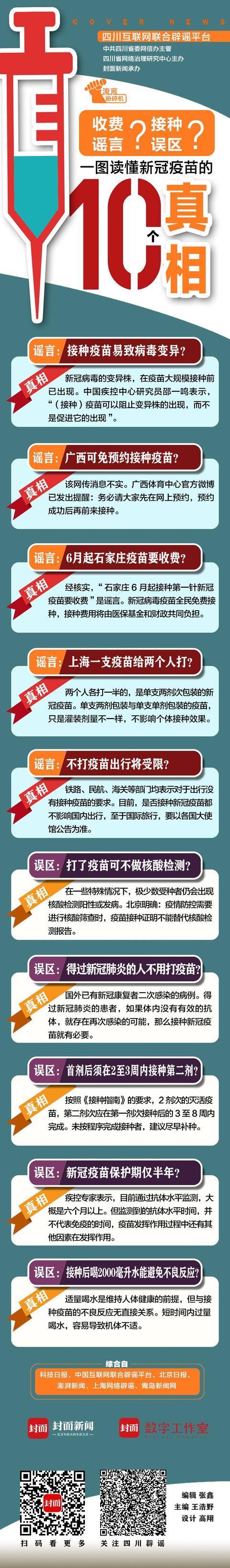 新冠疫苗针多长图片