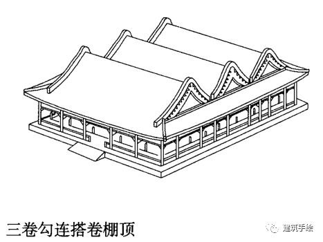 中国古建筑屋顶手绘素材