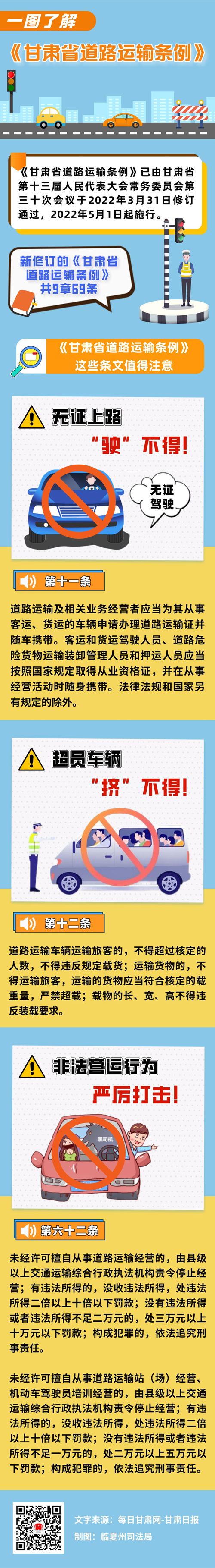 一图了解《甘肃省道路运输条例》