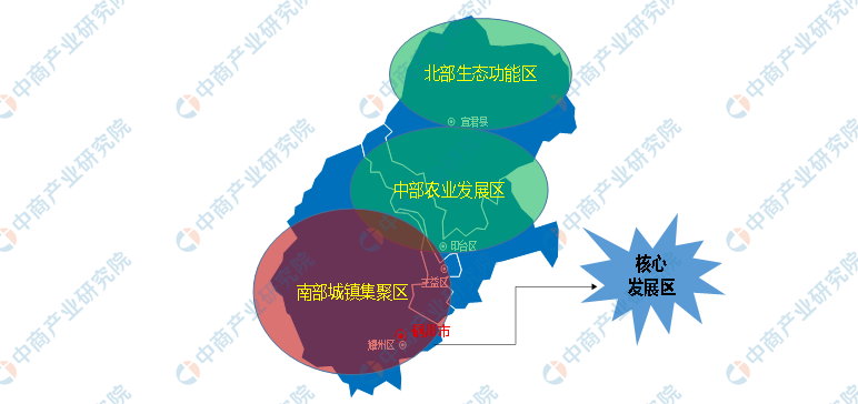 「產業圖譜」2022年銅川市產業佈局及產業招商地圖分析