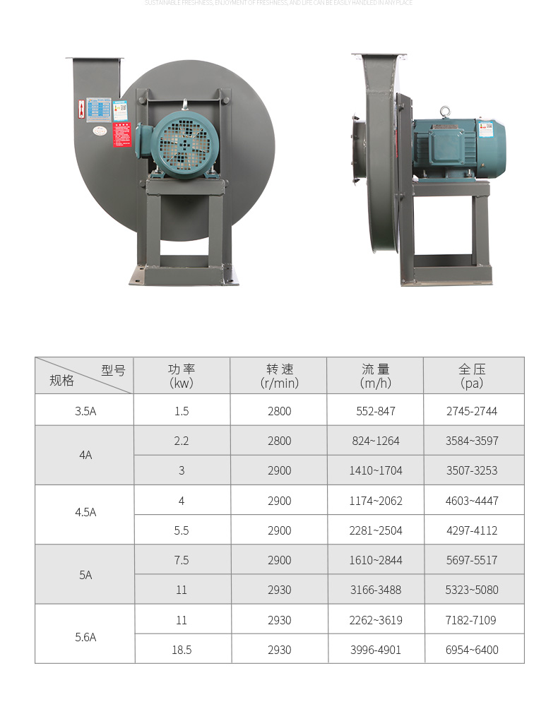  50000風量的風機是多少功率_風機55千瓦多少風量多少錢