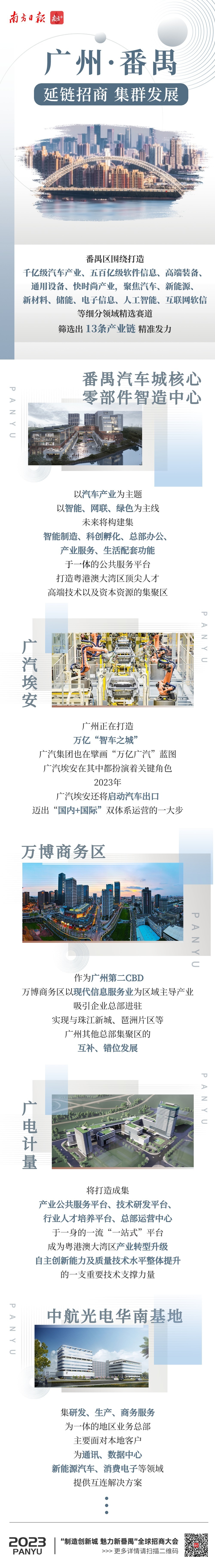 长图|番禺:延链招商,集群发展