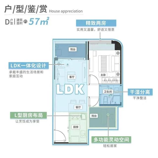 珠海格力海岸一二六期!單價26000起!57-302平任選