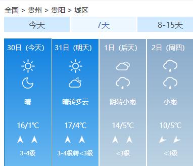 贵阳南明区天气预报在线