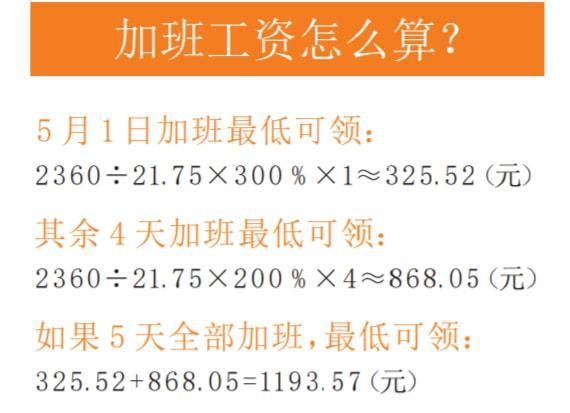 深晚荐读"五一"假期全加班,最低可领1193.57元加班费