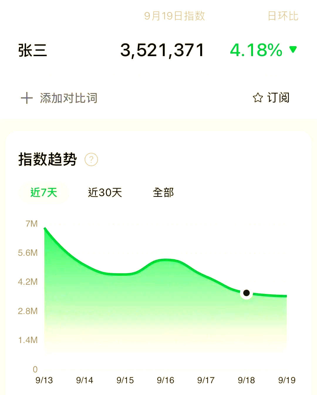 游戏指数的简单介绍 游戏指数的简单

先容
（游戏的指标） 游戏