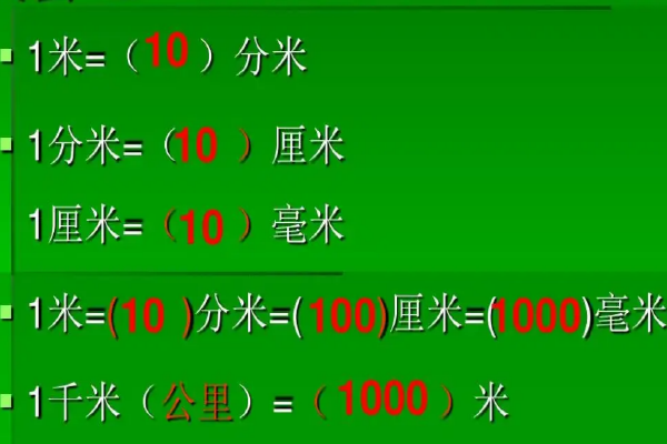最小的长度单位是