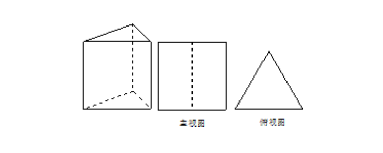 正三棱柱的直观图图片