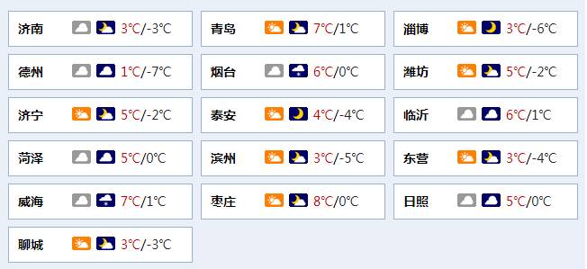 早安山東|四部門:未經批准,任何法人,非法人組織不得在名稱中使用