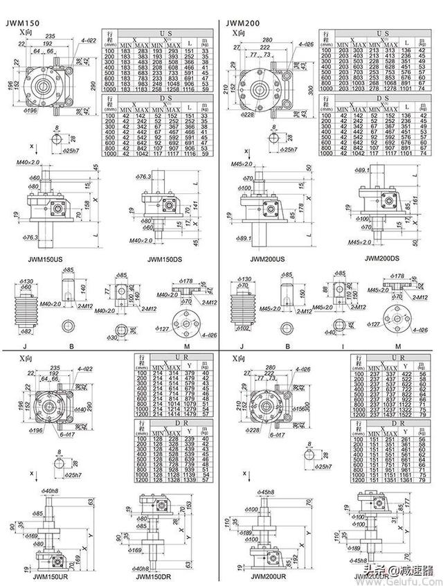 jwm梯形丝杆升降机选型资料