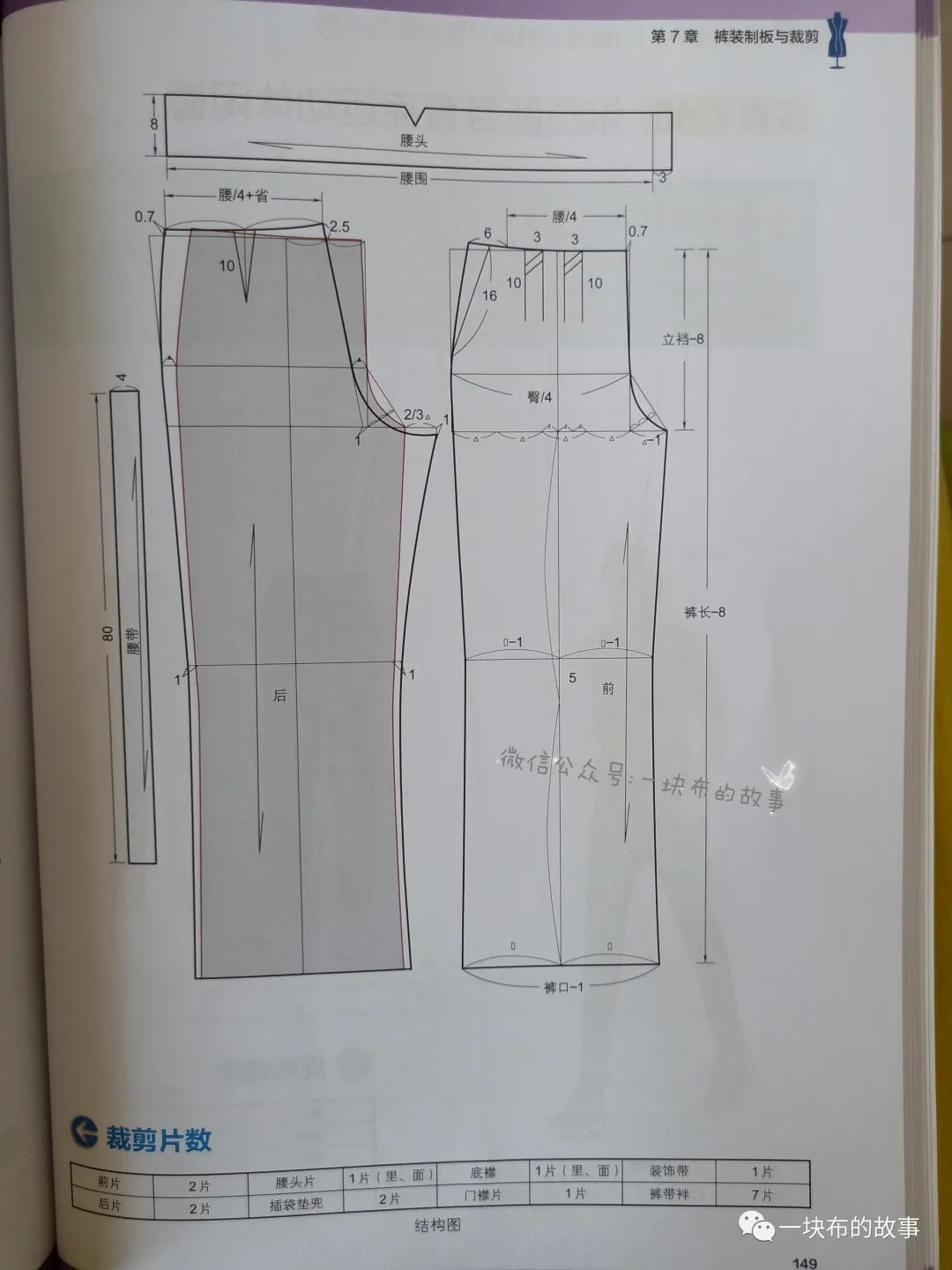 裤子制版图 公式图片
