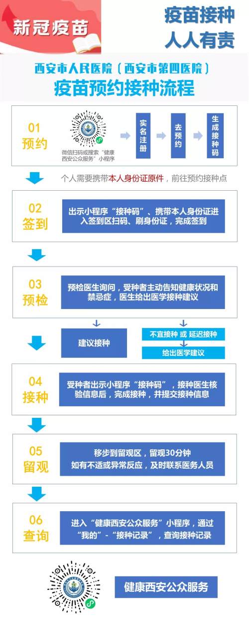 新冠疫苗针多长图片