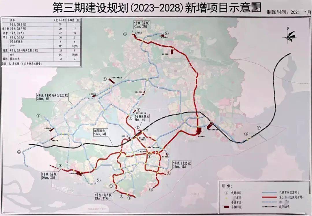 厦门地铁8号线新规划,走向与此前规划大相径庭,长30公里设21站