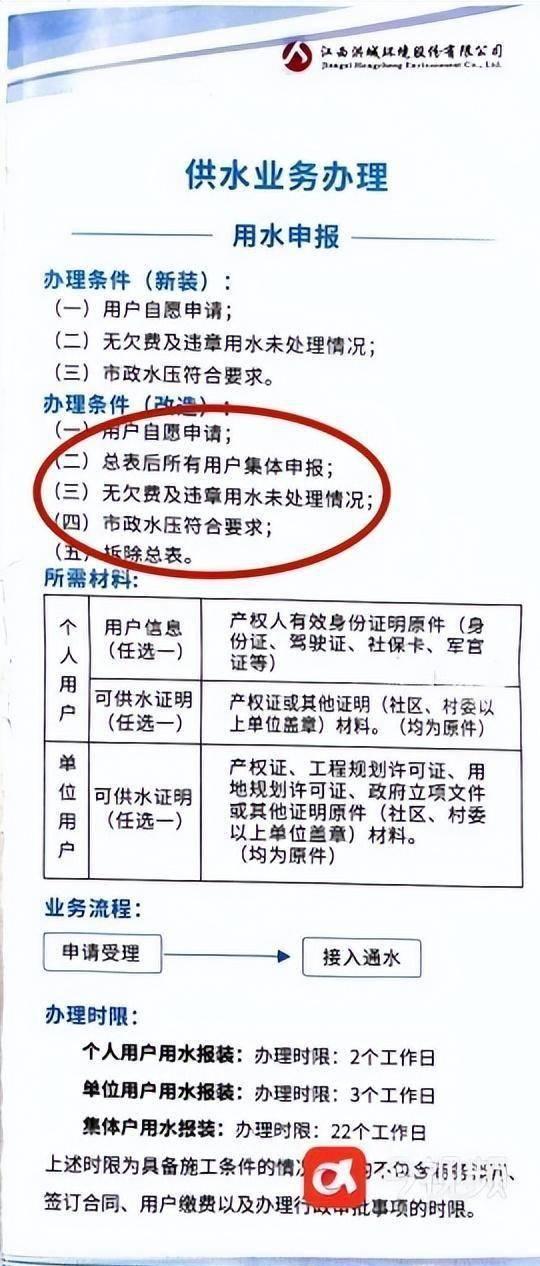 1吨水交40多元?南昌一老旧小区现"天价"水费