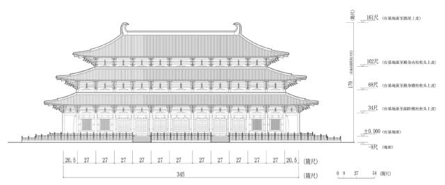 美育系列之古代的藏书阁